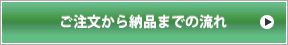 ご注文から納品までの流れ
